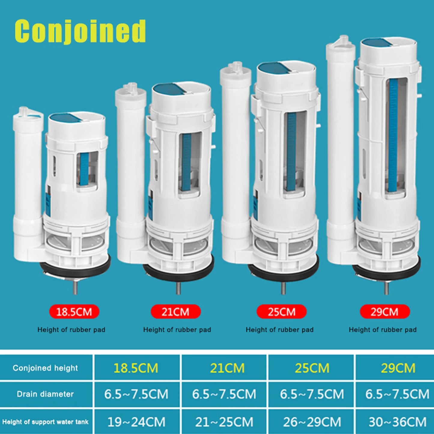 Toilet Dual Flush Valve Convenient to Install Water Saving Tank Button Suitable for Connected Side Toilet Water Tank Peaceful Pleasures Health and Wellness