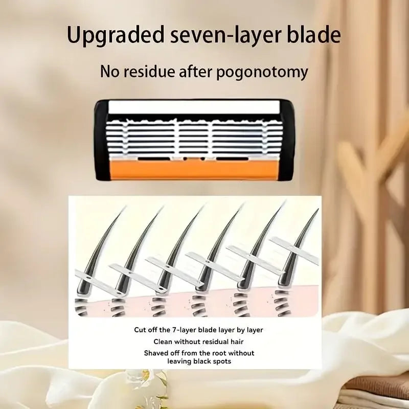 Women's Multi-Blade Manual Razor | Replaceable Head Shaver