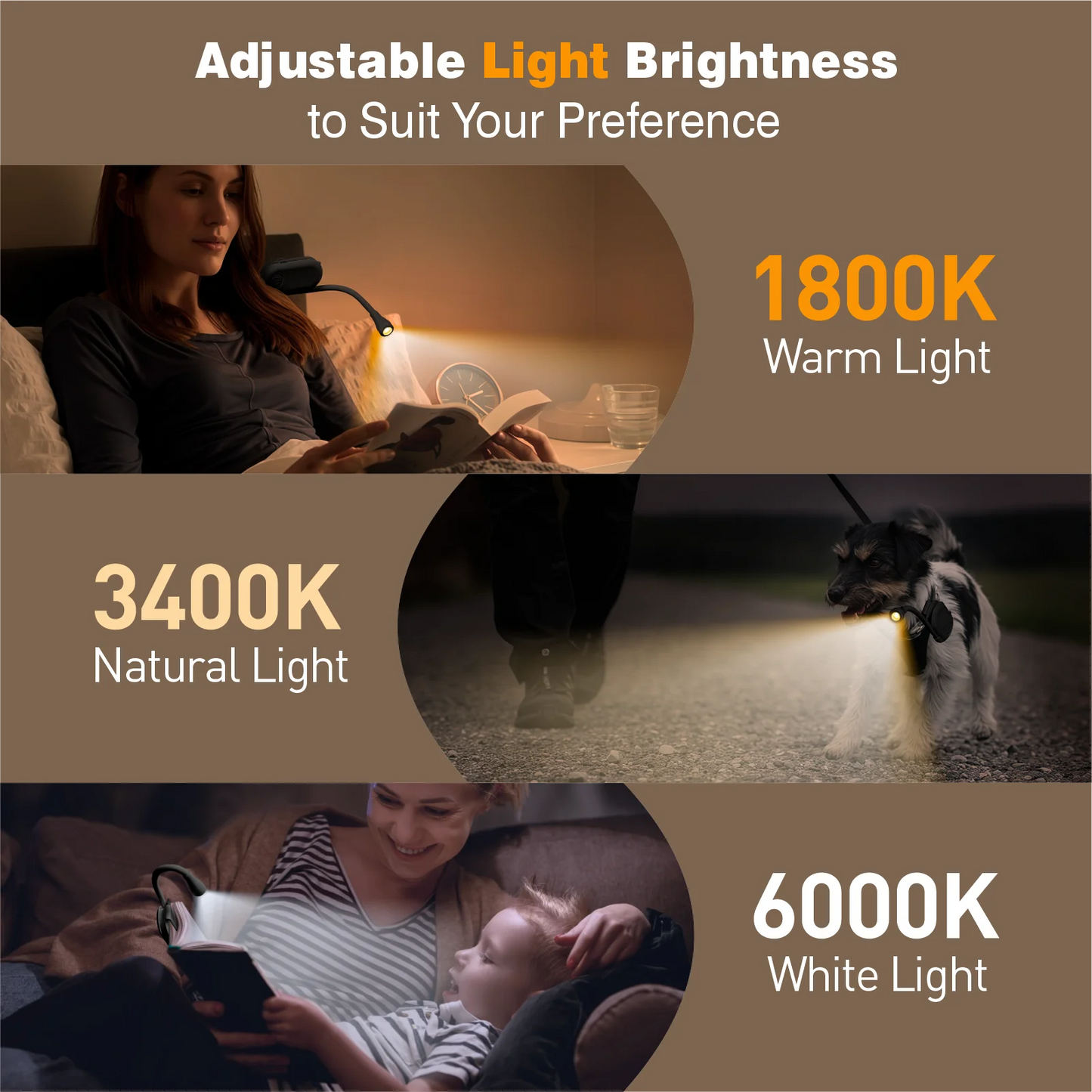 New Design LED Book Light Eye Protection 3 Color Adjustable Clip 360° Flip Study Lamp Rechargeable For Travel Bedroom Reading Peaceful Pleasures Health and Wellness