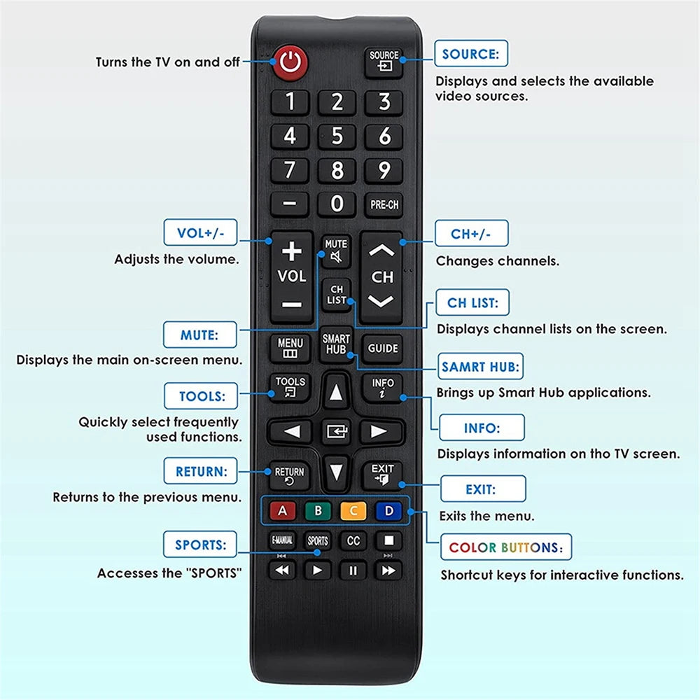 BN59-01175N Samsung Smart TV Replacement Remote Control Peaceful Pleasures Health and Wellness