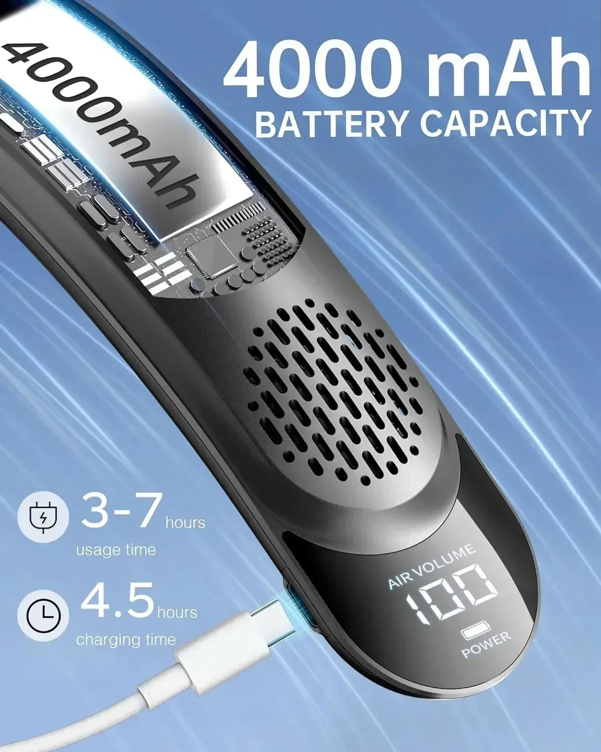 URGGU 4000mAh Portable Neck Fan – 3-Speed USB Rechargeable