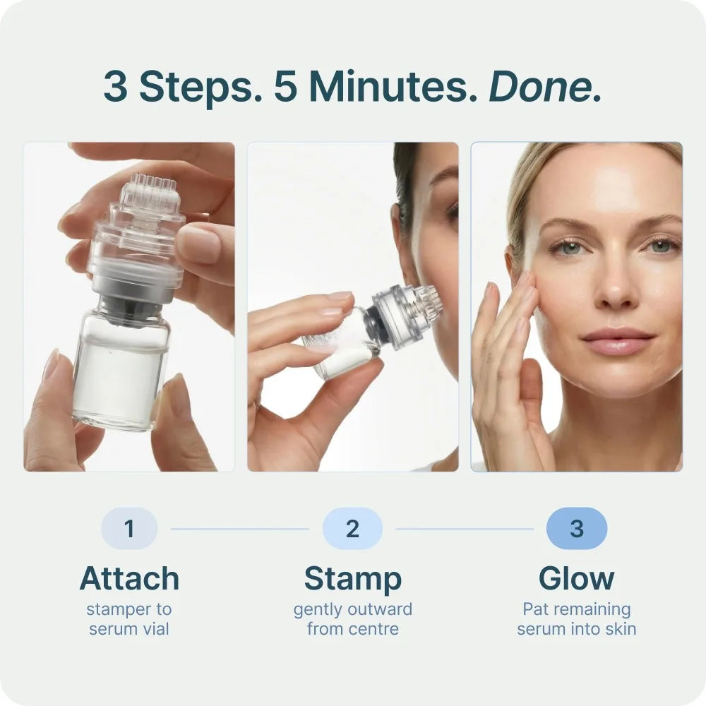 Complete Facial Care Kit 2 Tools & 6 Essence Bottles Hydrate Nourish Firm Skin Reduce Fine Lines Anti-Aging Collection Peaceful Pleasures Health and Wellness