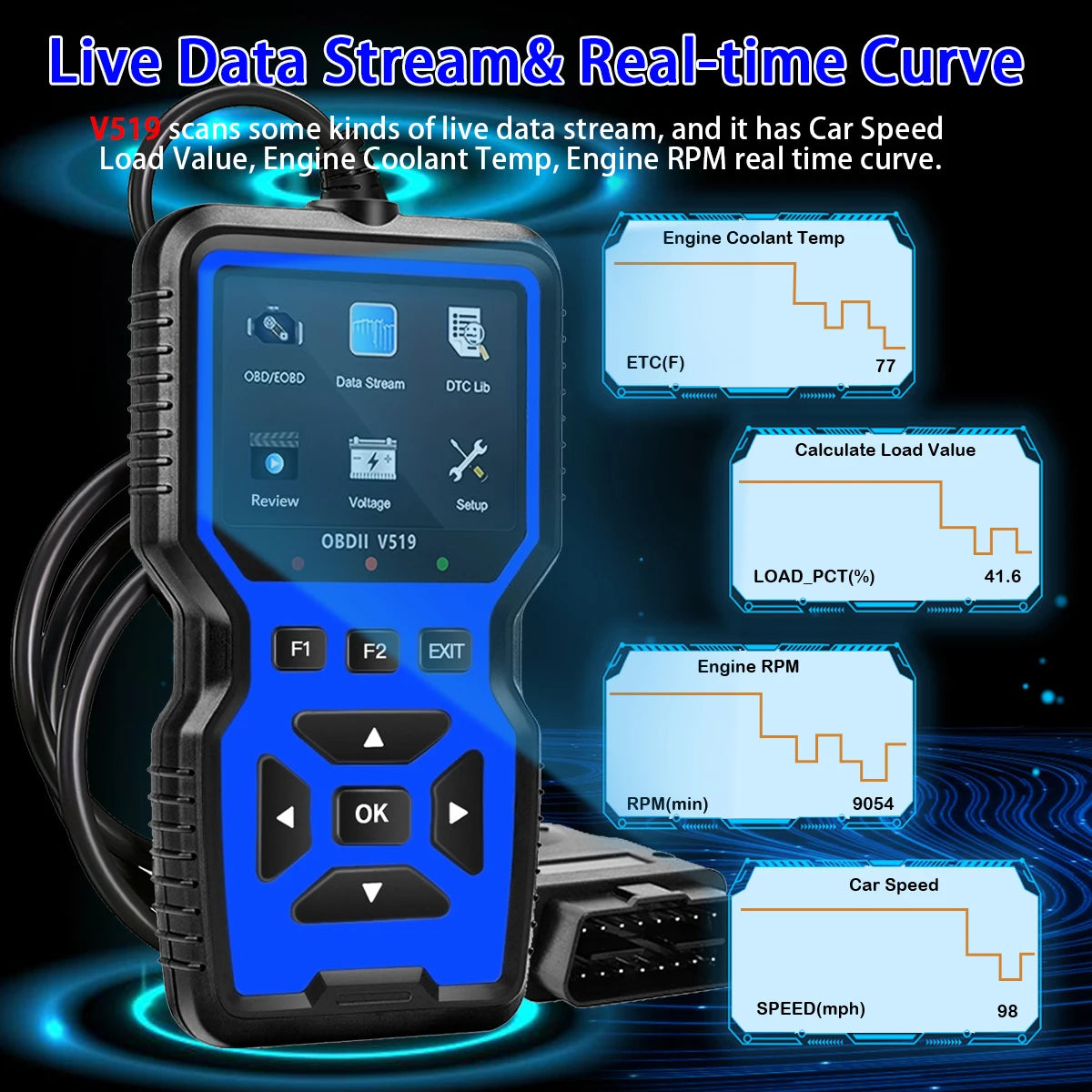 V519 OBD2 Diagnostic Tool – Code Reader for 1996+ Vehicles