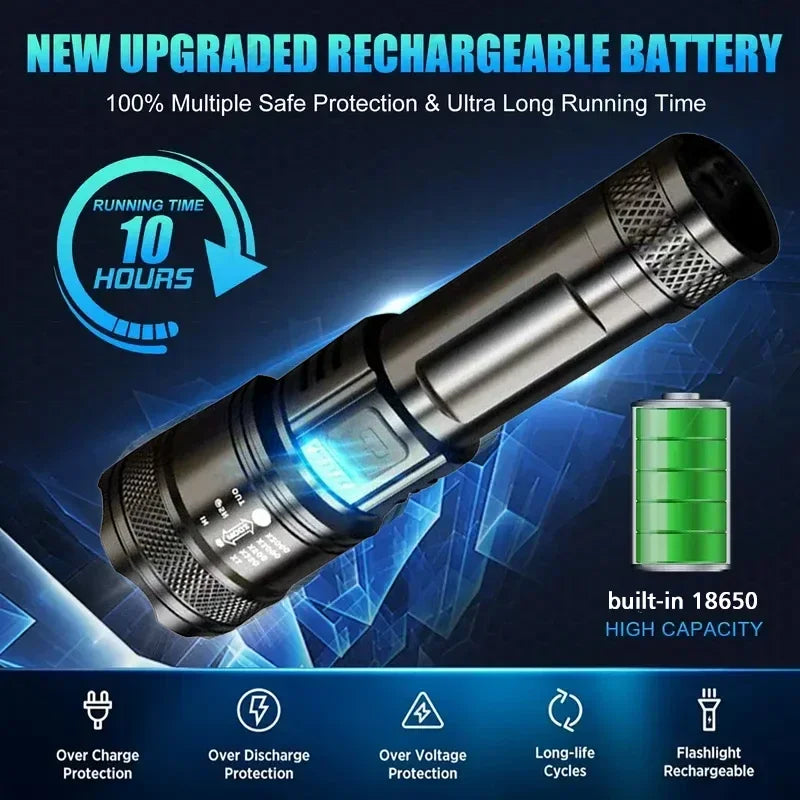 Tactical LED Flashlight 2000LM USB-C Rechargeable Zoomable Torch