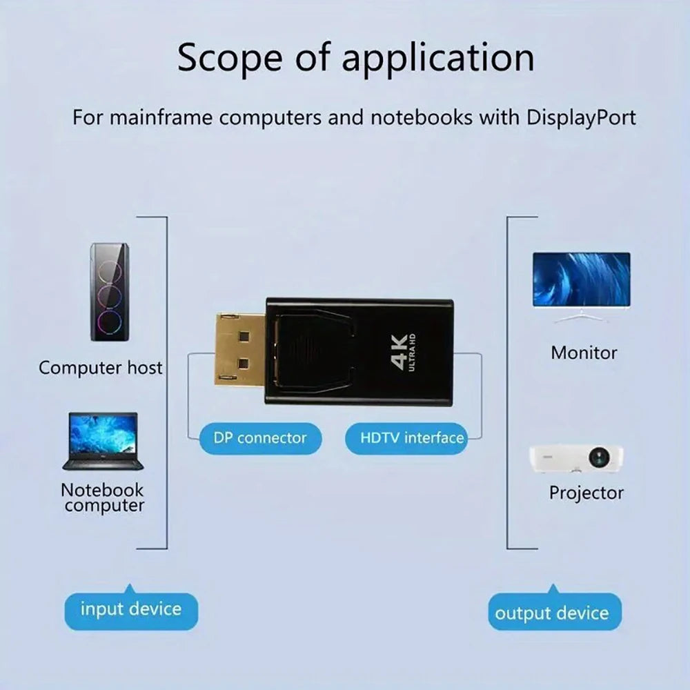 DisplayPort to HDMI Adapter 4K 1080P | DP to HDMI Converter