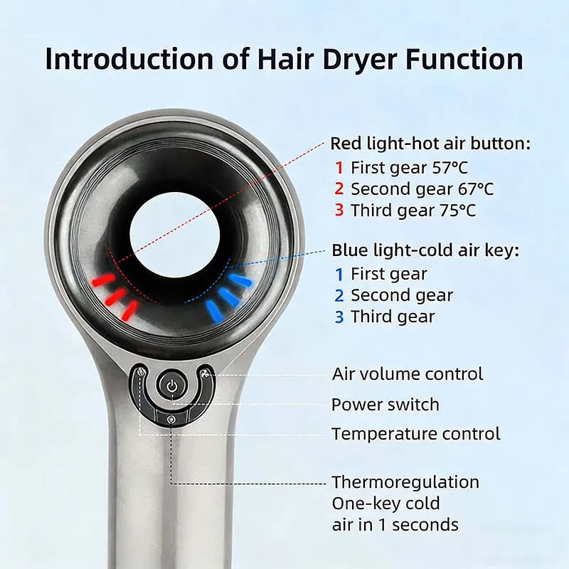 Customized Manufacturers High Speed Ionic 110000 Rpm Brushless Blower Hotel BLDC Motor Salon Professional Hair Dryer Peaceful Pleasures Health and Wellness