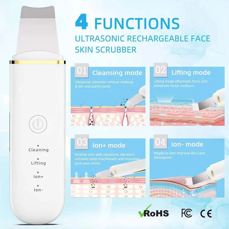 Ultrasonic Facial Skin Scrubber Deep Facial Cleaning Machine Removal Dirt Blackhead Face Skin Spatul Peaceful Pleasures Health and Wellness