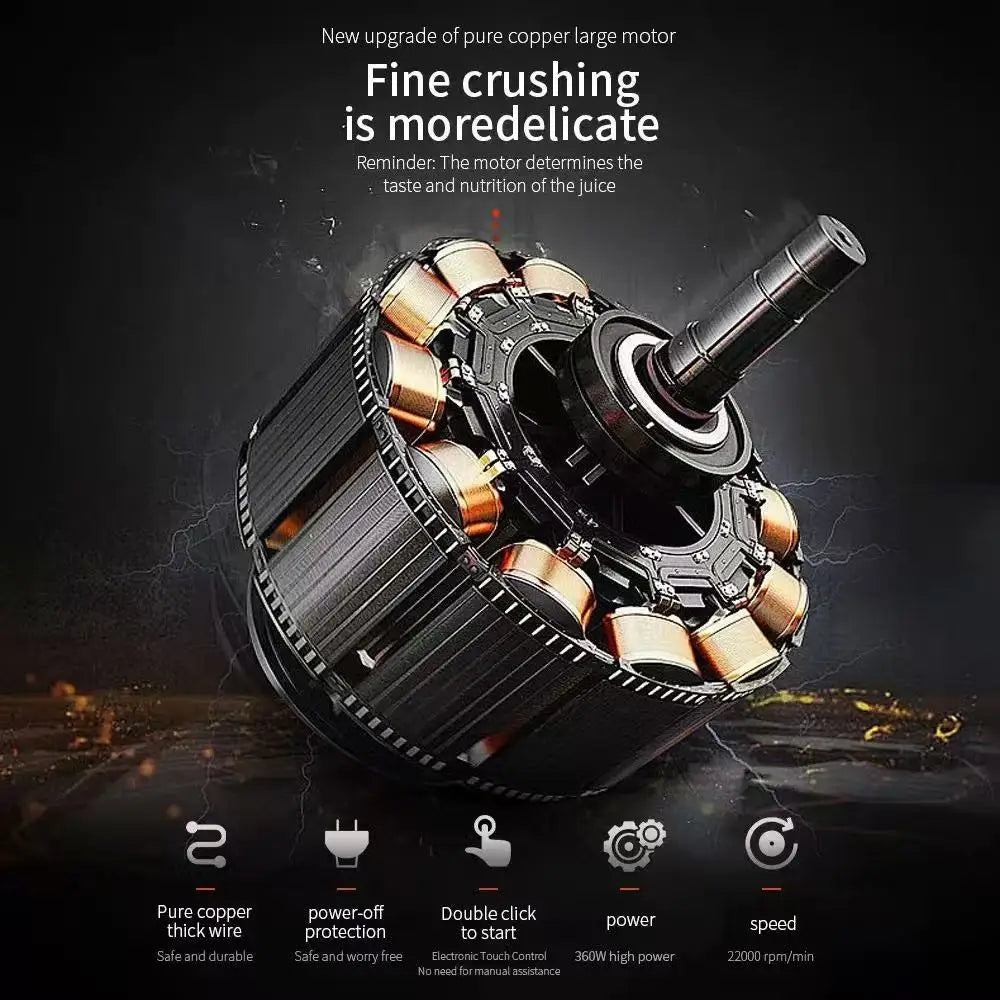 700ml Large Capacity High-Speed Portable Wireless Rechargeable USB Juicer Blender Fruit Mixer Grinder Peaceful Pleasures Health and Wellness