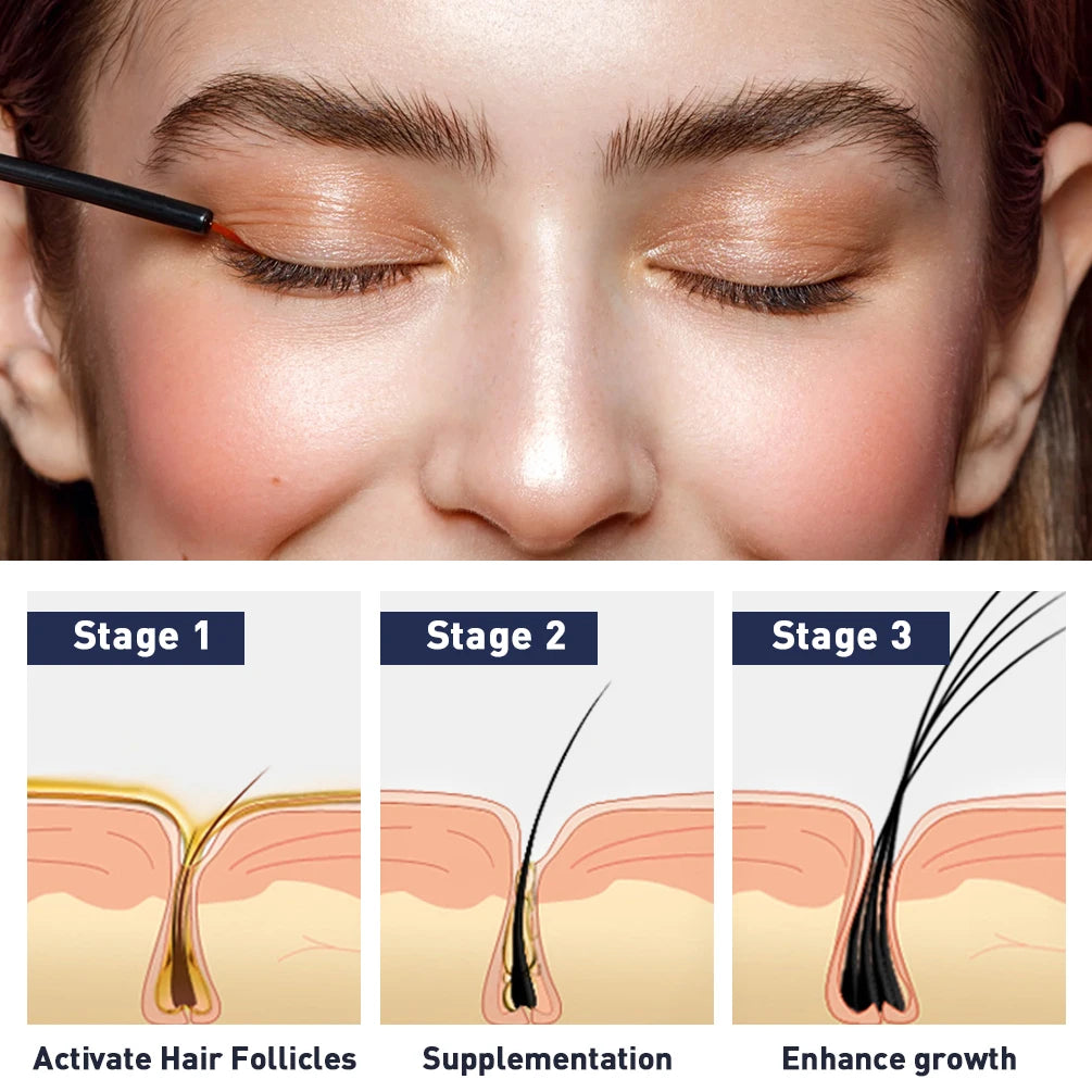 QIBEST Eyelash Growth Serum Moisturizing Liquid Eyelashes Enhancer Lengthening Makeup Fuller Longer Eye Lashes Serum Cosmetics Peaceful Pleasures Health and Wellness