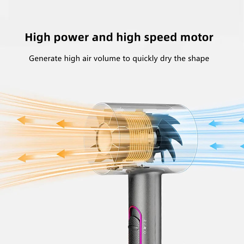 Professional Hair Dryer With High Air Volume And Quick Drying Negative Ion Hair Care EU/US/UK/AU Plug For Home Use Hair Dryer Peaceful Pleasures Health and Wellness