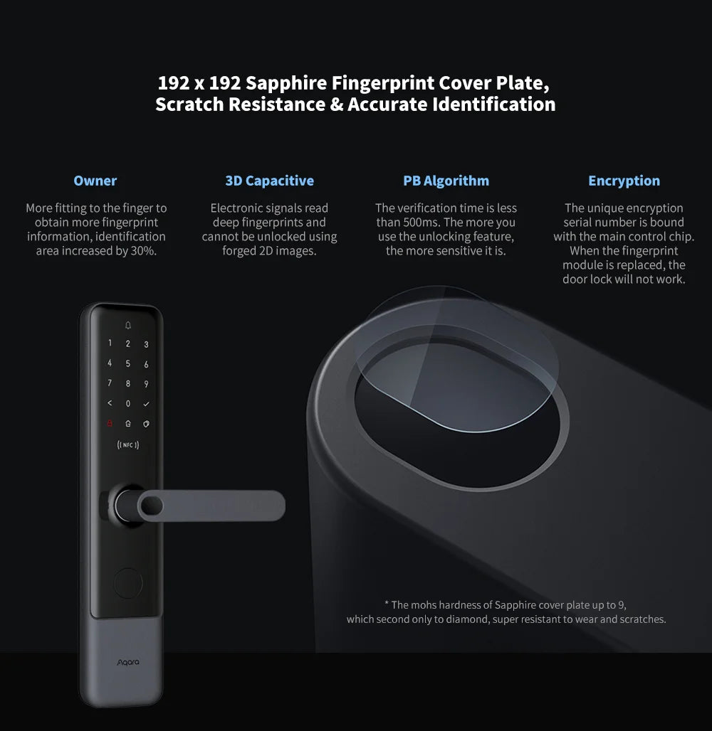 Aqara Smart Door Lock N200 N100 Fingerprint Lock Fit For Bluetooth Password NFC Unlock Work With Mihome HomeKit APP DHL Shipping Peaceful Pleasures Health and Wellness