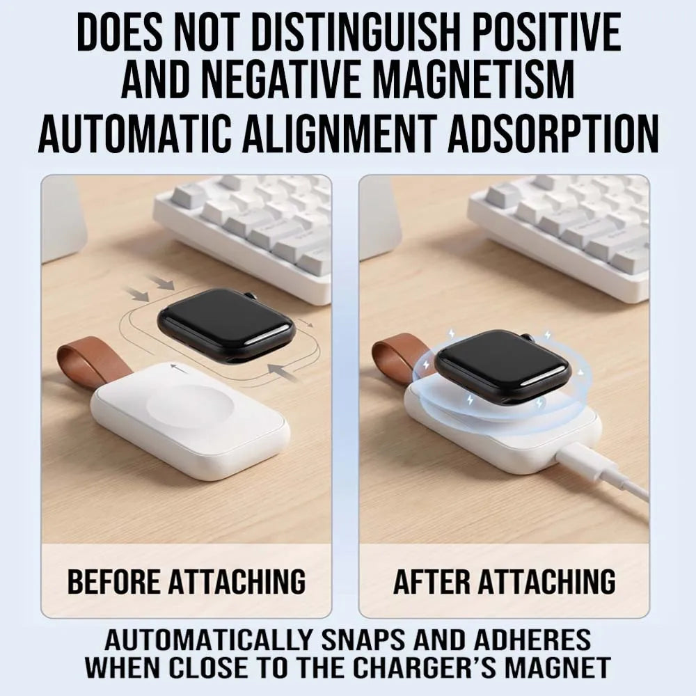 Magnetic Wireless Charger Dock for HW67 HW68 Smartwatch Peaceful Pleasures Health and Wellness
