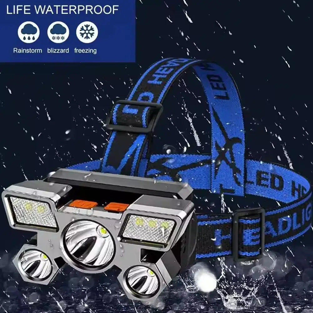 Rechargeable LED Headlamp 600 Lumens | 4 Modes, IPX4