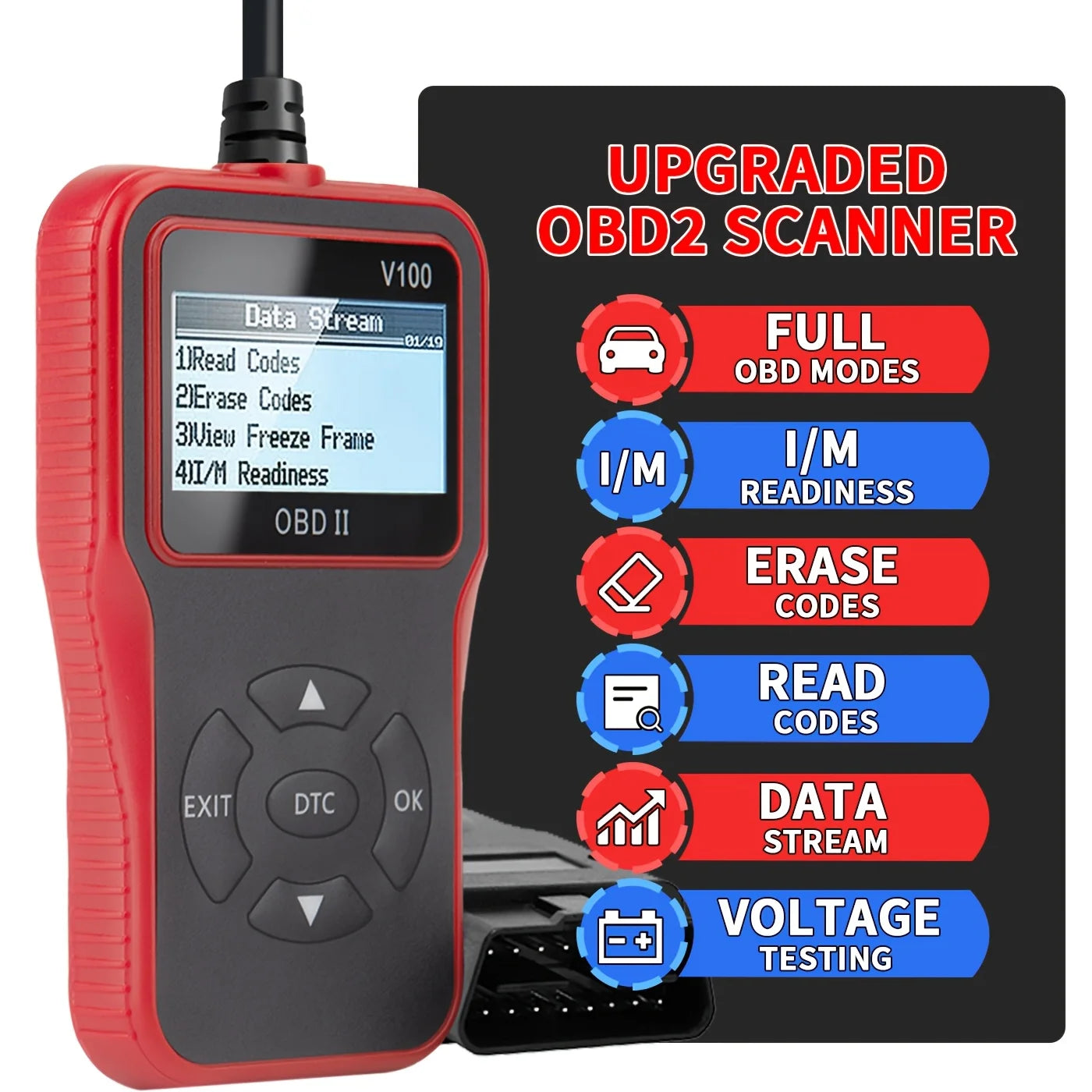 OBD2 Scanner & Check Engine Code Reader with Reset Function Peaceful Pleasures Health and Wellness