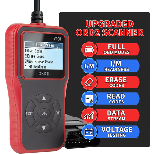 OBD2 Scanner & Check Engine Code Reader with Reset Function Peaceful Pleasures Health and Wellness