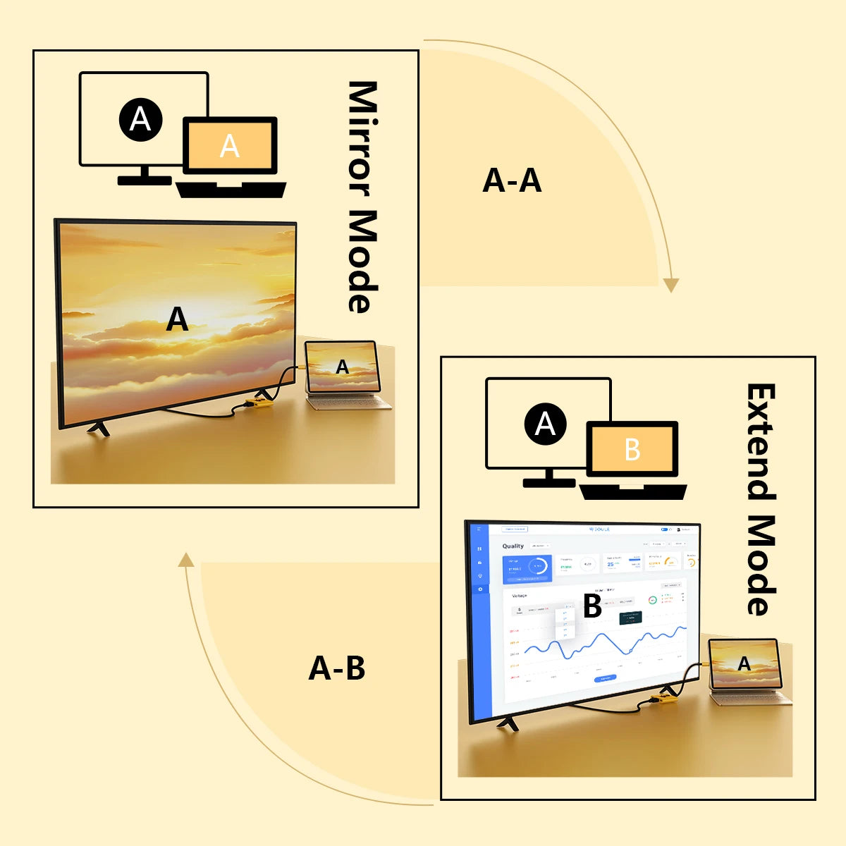 USB-C to DisplayPort Adapter 4K@144Hz | PD 100W Hub – NADODO