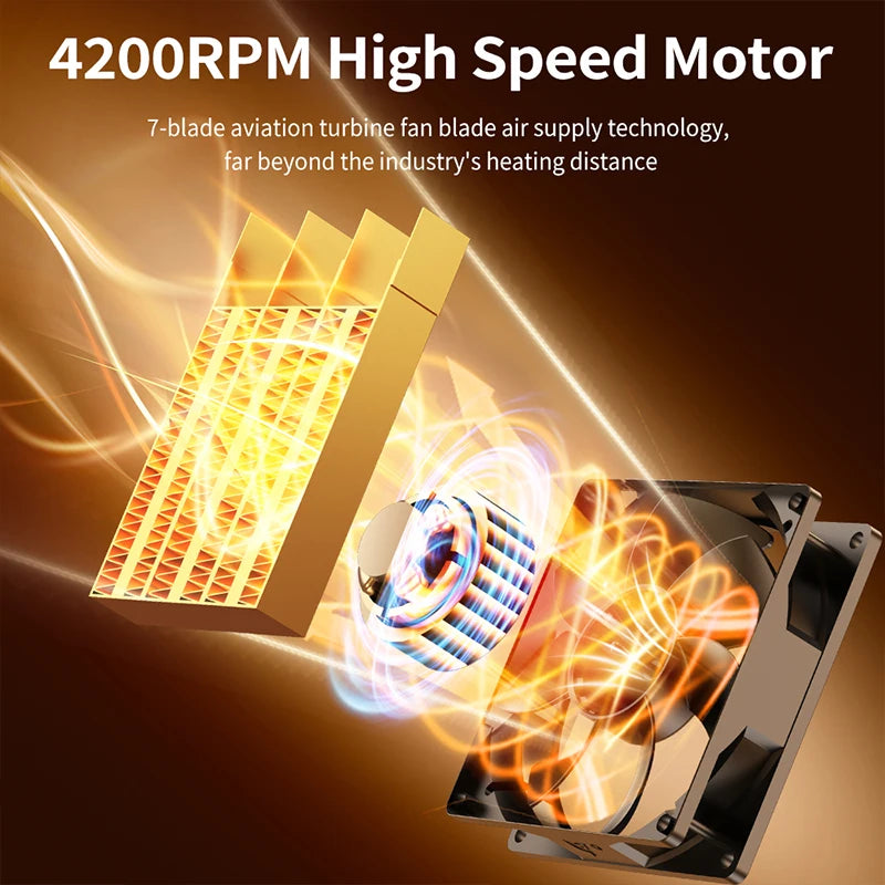 3D Dynamic Flame PTC Electric Fan Heater 4 Gears Desktop Hot Air Blower Heating For Home Living Room Peaceful Pleasures Health and Wellness