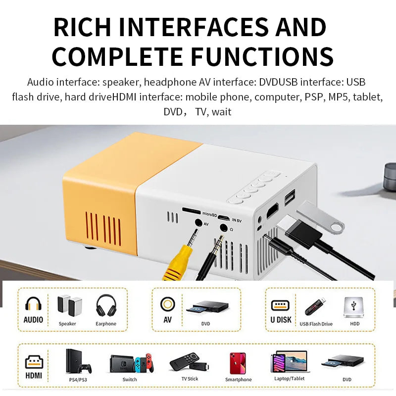 Portable Mini Projector with Full HD 1080P Support -Includes Remote Control, USB-Powered, Ideal for Smartphones, and USB Devices Peaceful Pleasures Health and Wellness