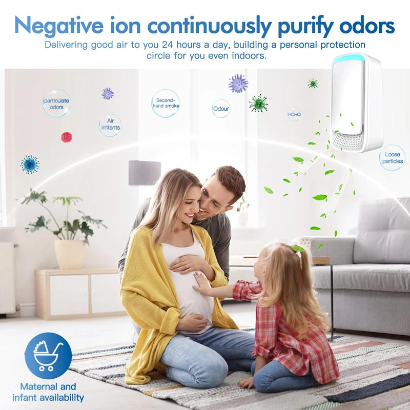 Negative Ion Mini Air Purifier Whisper Quiet Operation Plug In Air Cleaner Fresher For Pet Kitchen Smokers Toilet Bathroom Peaceful Pleasures Health and Wellness