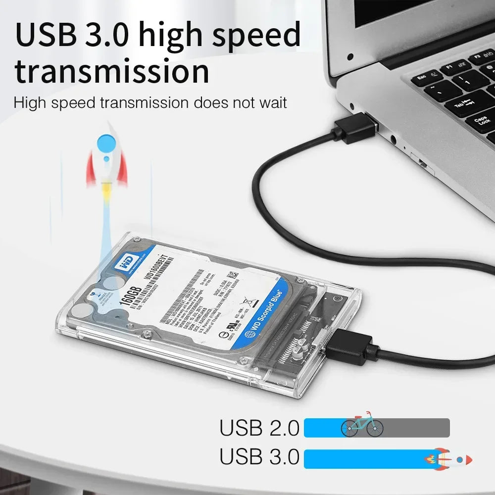 Transparent HDD Case HDD Enclosure 2.5 inch SATA To USB 3.0 Type-C 3.1 UASP Clear Hard Drive Case Harddisk Boxs Tool-Free Peaceful Pleasures Health and Wellness