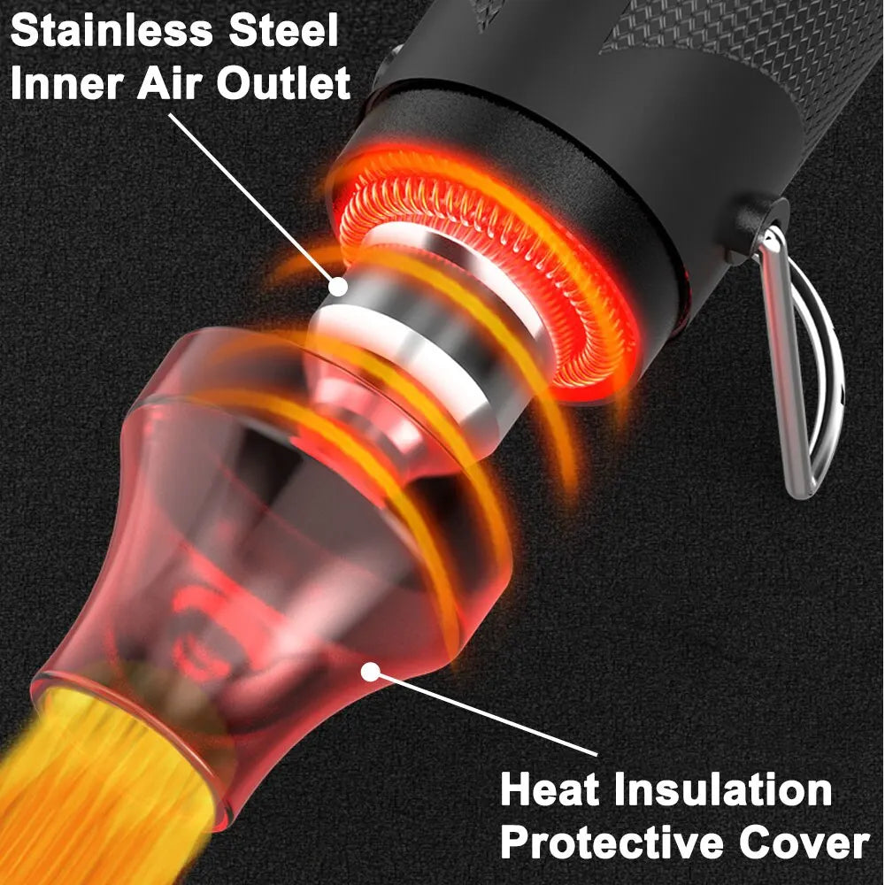 Portable Hot Air Gun 220V/110V – Shrink Wrap, DIY & Craft