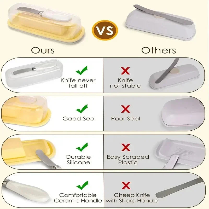 Fresh Keeping Butter Box with Lid and Knife Plastic Solid Cheese Storage Container Kitchen Supplies Butter Dish Peaceful Pleasures Health and Wellness
