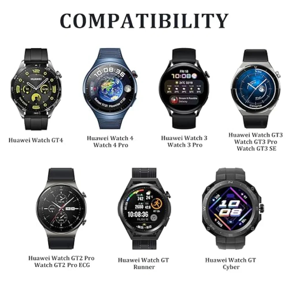 USB Charger for Huawei Watch GT5 GT4 GT3 SE 4 Pro Ultimate Peaceful Pleasures Health and Wellness