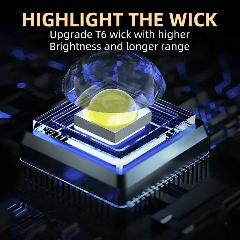 ZHIYU Mini Tactical Flashlight | 3 LED Rechargeable Torch