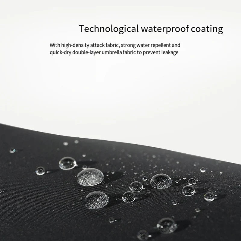 Automatic Windproof Folding Umbrella | 10 Rib Double Layer