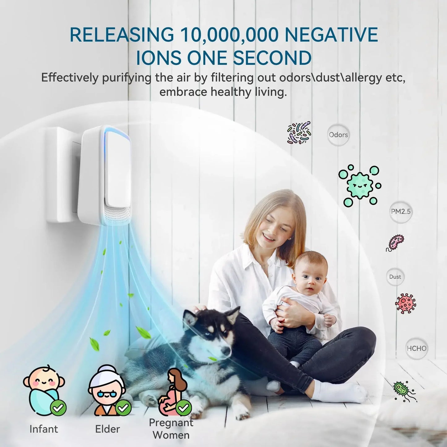 URGGU Mini Plug-In Negative Ion Air Purifier – Quiet Ionizer