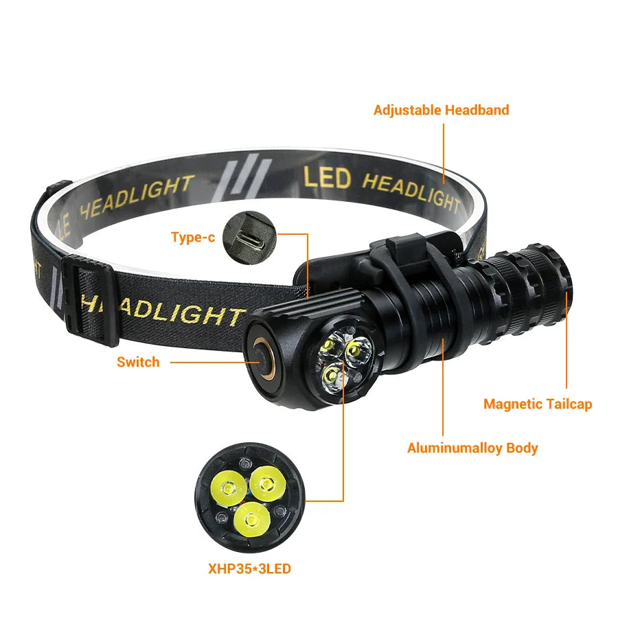 1300LM Rechargeable LED Headlamp | Magnetic & Waterproof