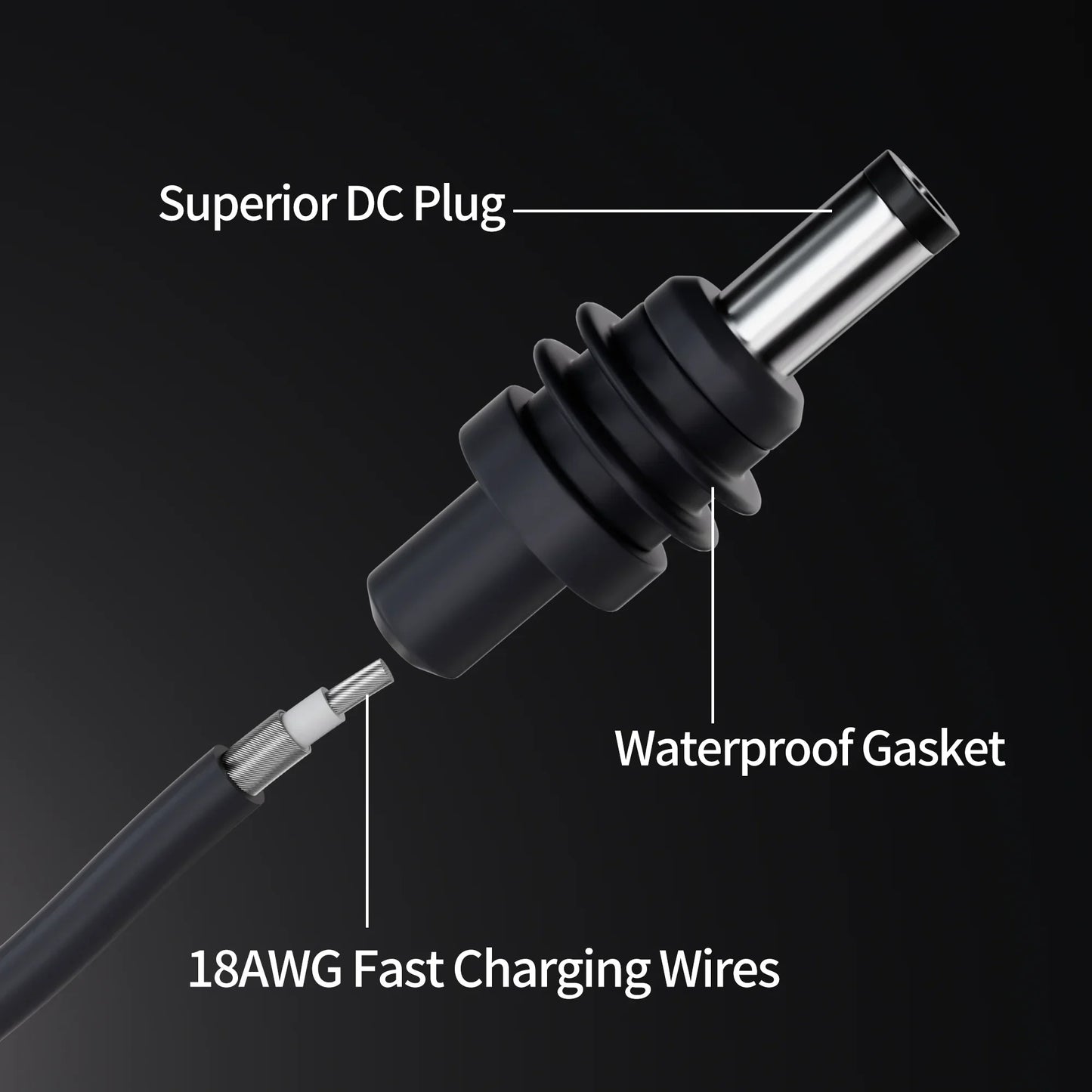 Starlink Mini 5M/16.4FT Replacement DC Power Cable – Waterproof Peaceful Pleasures Health and Wellness
