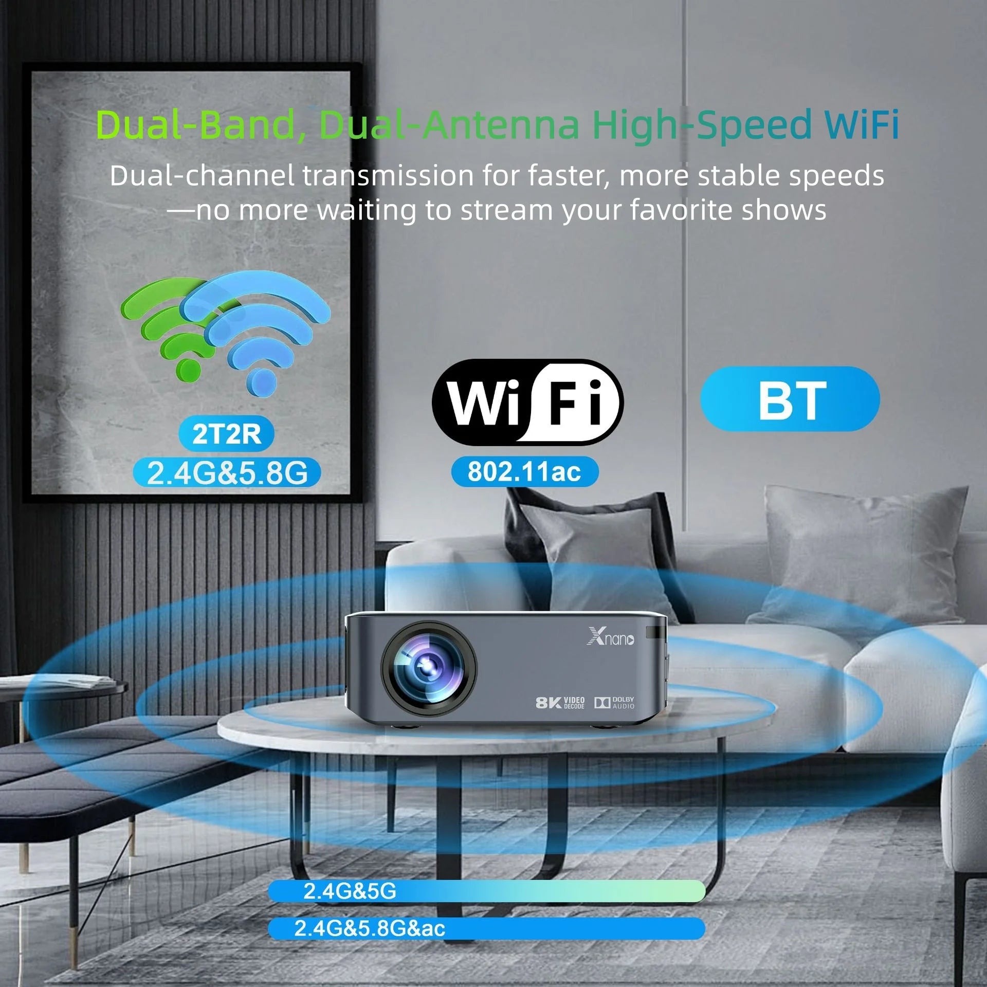 Xnano X1 350ANSI Android 9 BT5.0 Projector Support 8K Native 1080P Dual WiFi Auto Keystone Correction Portable Home Cinema Peaceful Pleasures Health and Wellness