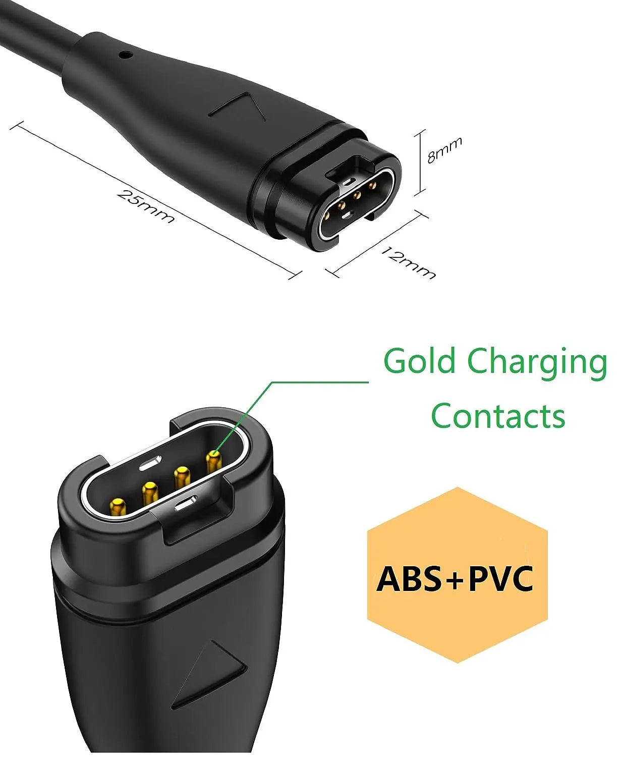 Type C Watch Charger Cable for Garmin Venu2/VenuSq2/3/3S Fenix 5/6/8 Vivoactive4/4S/3 Charging Cord For Forerunner 965/266 Peaceful Pleasures Health and Wellness