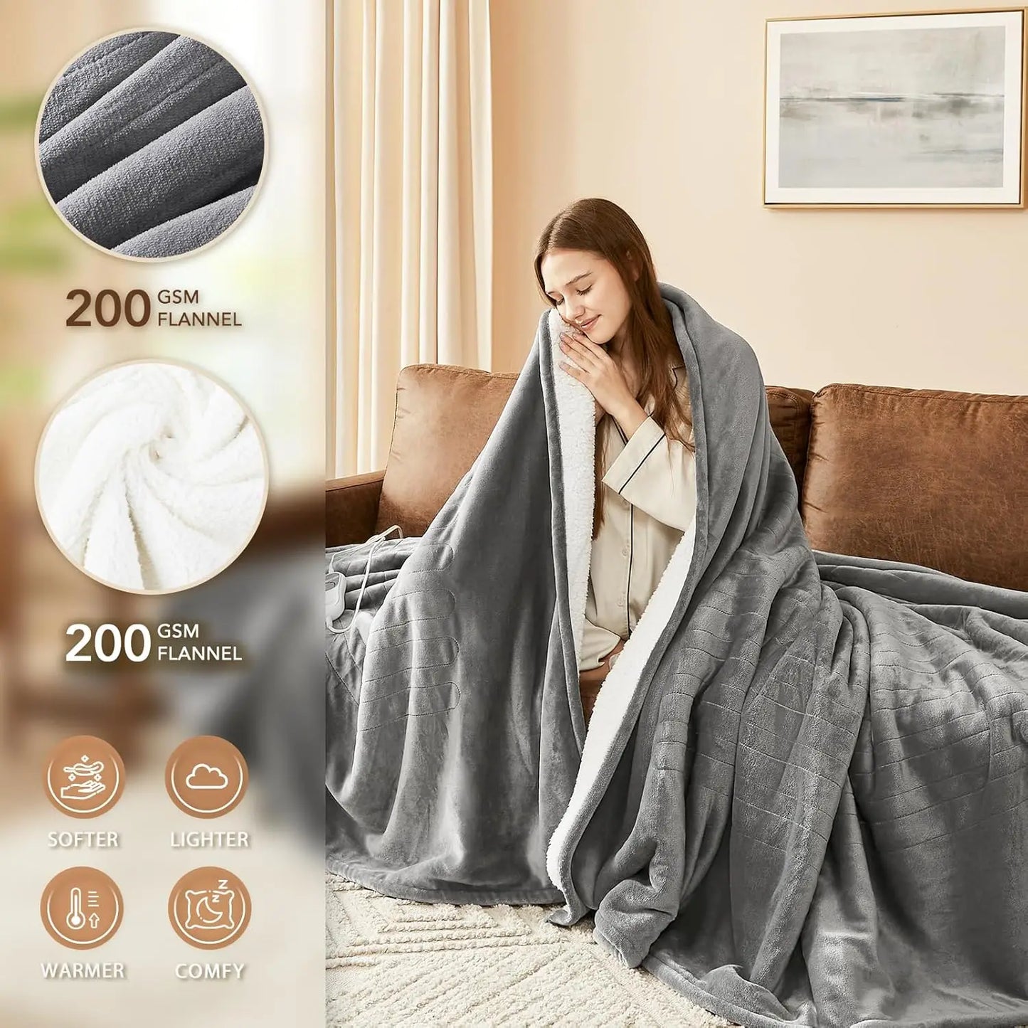 Woman wrapped in a gray blanket in a cozy living room with text and icons about the blanket's features.