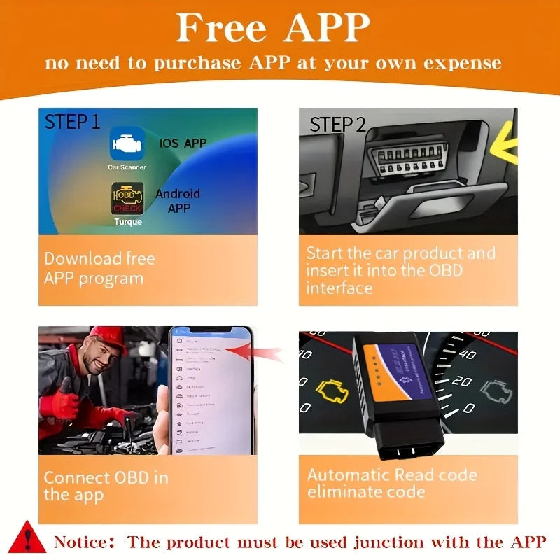 Advanced Car Diagnostic Scanner - Fast Obd2 Fault Code Reader Car Fault Code Scanner, Engine Diagnosis for Auto Technicians, Car Owners, Stable Performance Peaceful Pleasures Health and Wellness