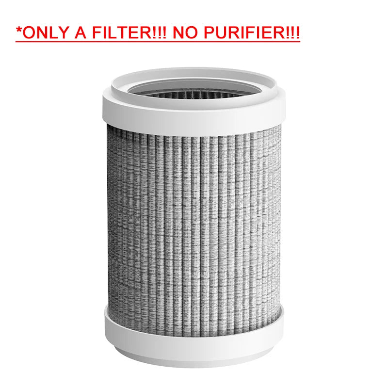 Mini Desktop Air Purifier HEPA Filter With Negative Ion Technology Eliminates Formaldehyde Odors Smoke And Dust Particles Peaceful Pleasures Health and Wellness Only Filter Element