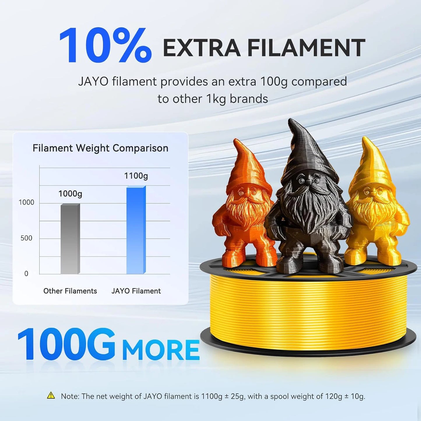 DINGSUN 3D Silk PLA+ Filament 1.75mm Multicolor 200g–1kg Spool