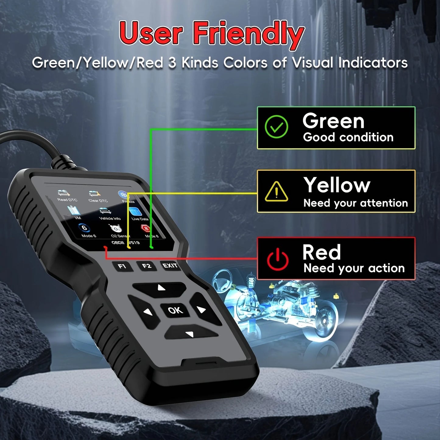 OBD2 Diagnostic Scanner | Code Reader for Cars 1996+ | OBDII/EOBD Peaceful Pleasures Health and Wellness