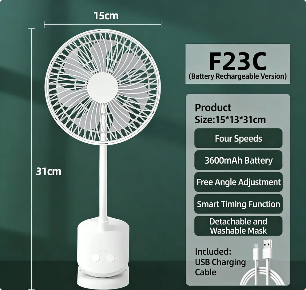 HOMEFISH Stroller Fans 3600Mah Fan Clip Fan Portable With 4 Gears Quiet Clip On Mini Table Fan 720° Rotatable Battery Fan Durabl Peaceful Pleasures Health and Wellness WHITE