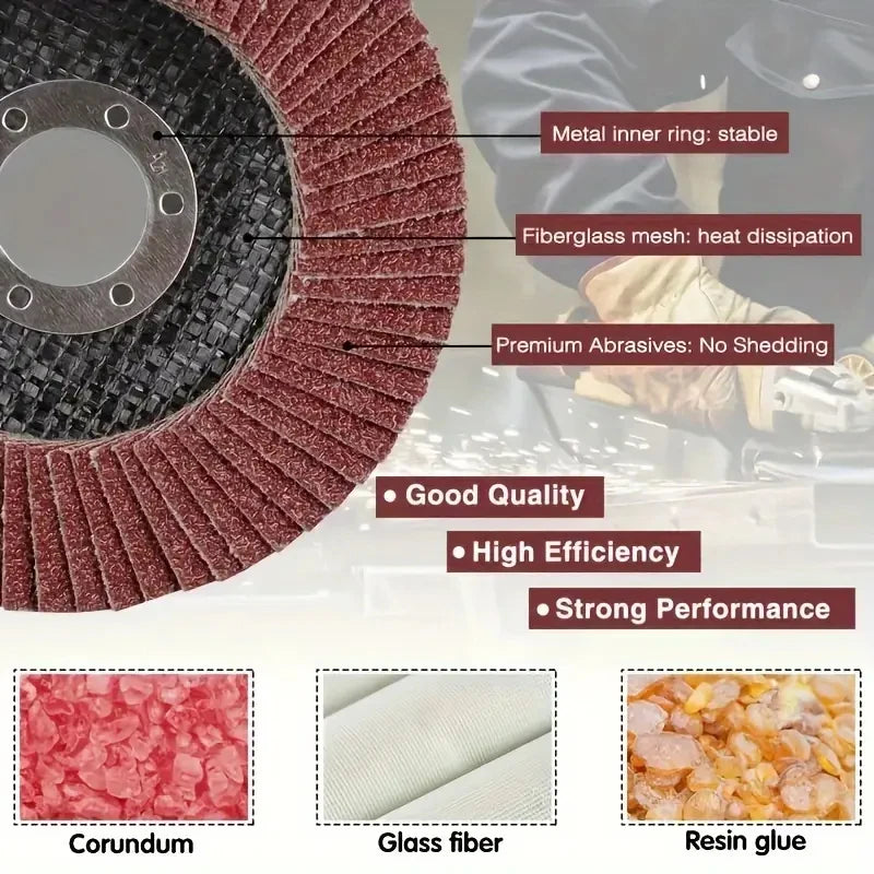 Zirconia Wing Blade 40-120 Grinding Wheel 7 8 Hole Disc Wood