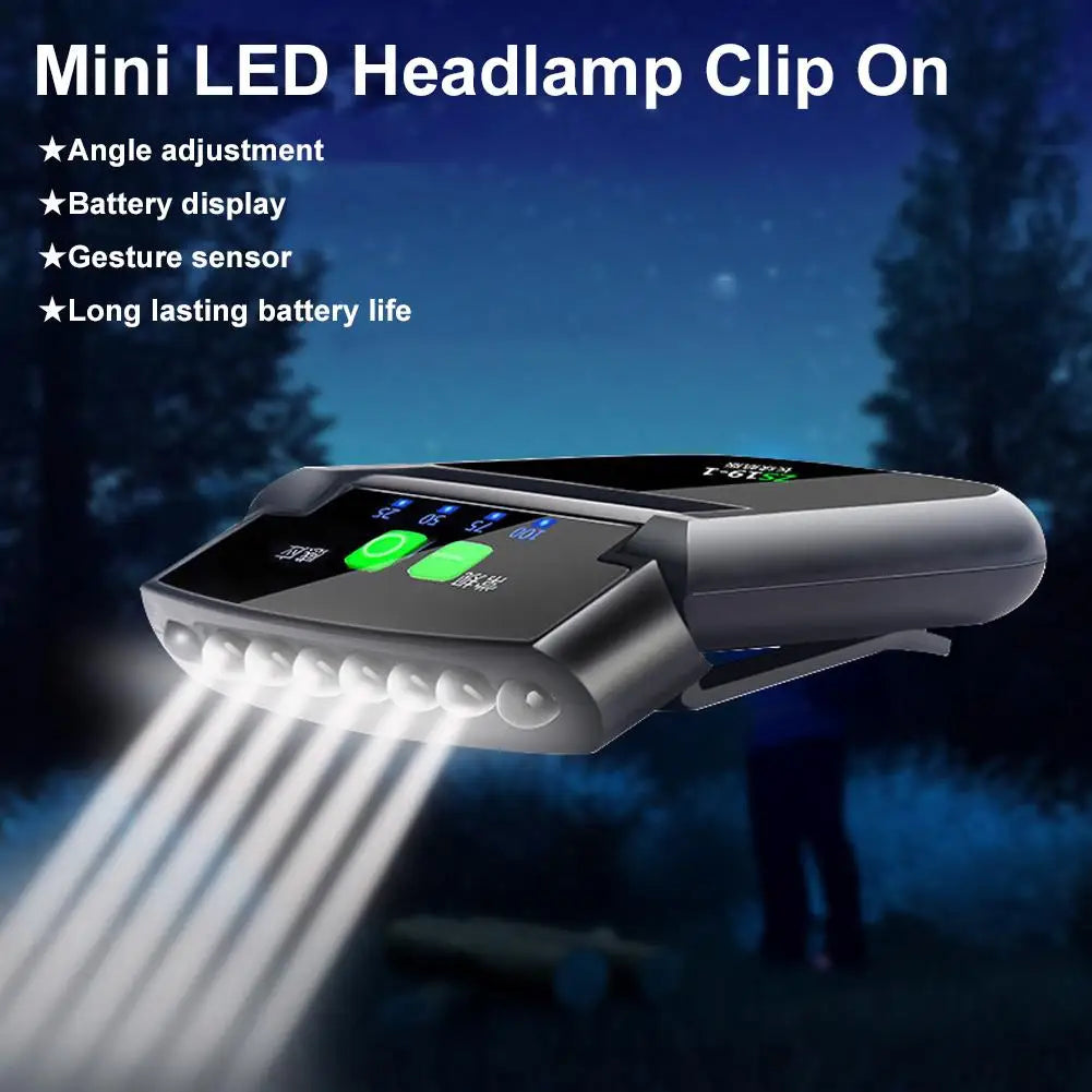 USB Rechargeable LED Clip-On Cap Headlamp | Camping & Fishing