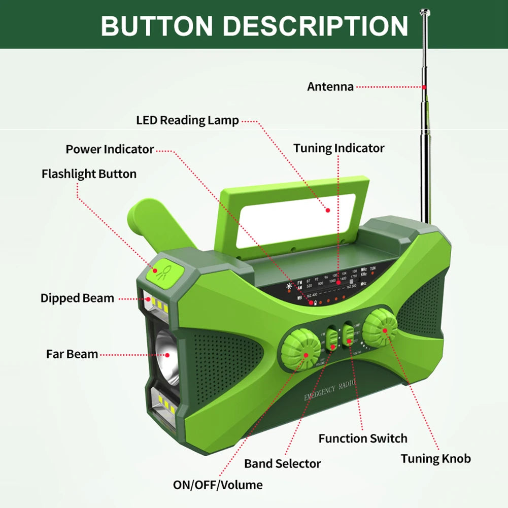 10000mAh Multifunctional Radio Hand Crank Solar USB Charging FM AM WB NOAA Weather Radio Emergency LED Flashlight Torch Power Peaceful Pleasures Health and Wellness