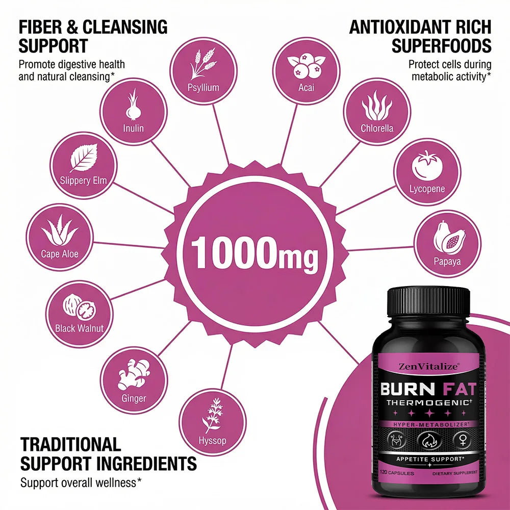 STRESSXCEL Thermogenic Fat Burner | Psyllium Ginger & Palm