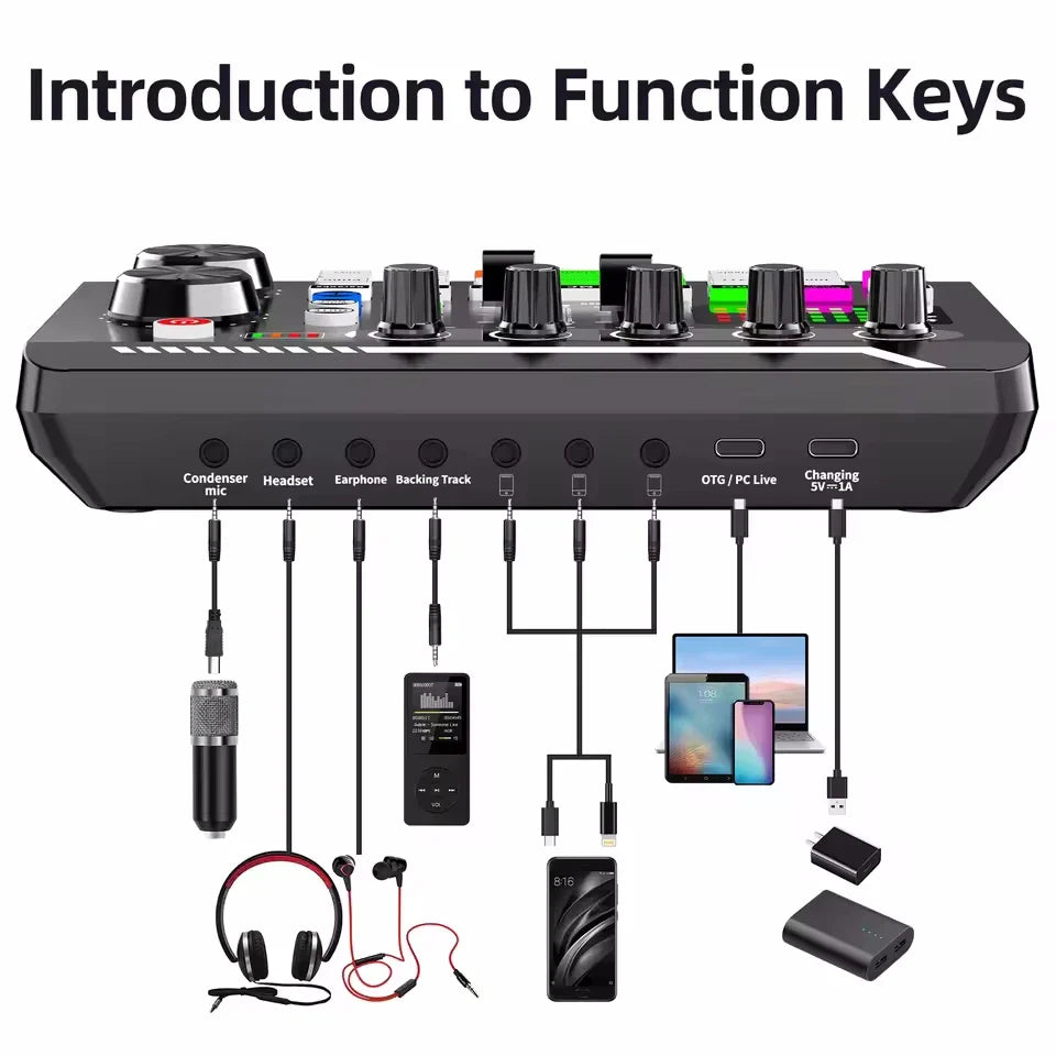 AyeBeau F988 Bluetooth Sound Card Mixer & Condenser Mic