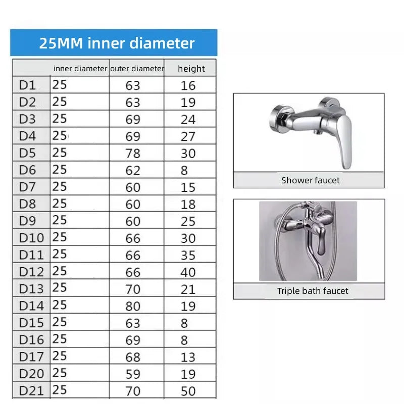 2PCS Stainless Steel Faucet Pipe Decorative Cover 1/2" 3/4" 1"