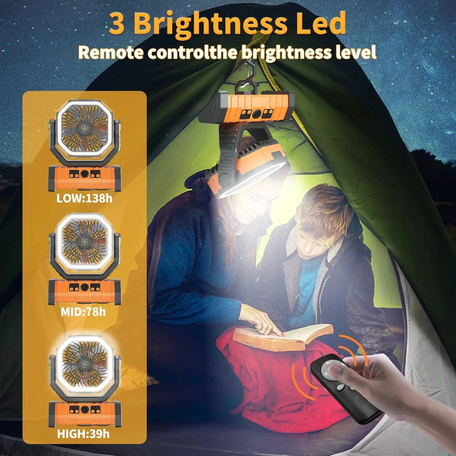 20000mAh High-Capacity Battery LED Light Camping Fan Movable Wireless Air Circulators Outdoor Ventilador with Hook Peaceful Pleasures Health and Wellness