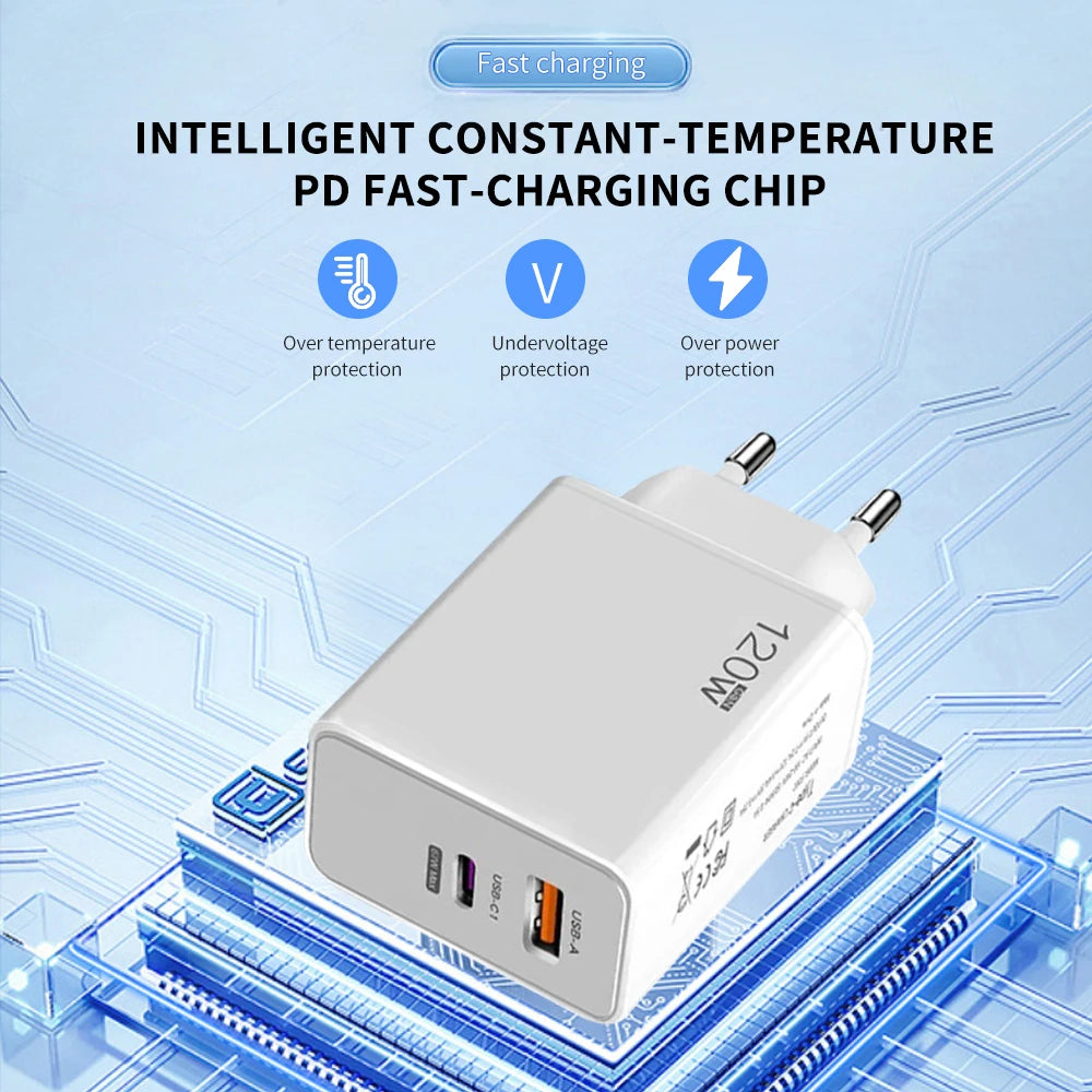 120W USB-C Fast Wall Charger | iPhone Samsung Quick Charge