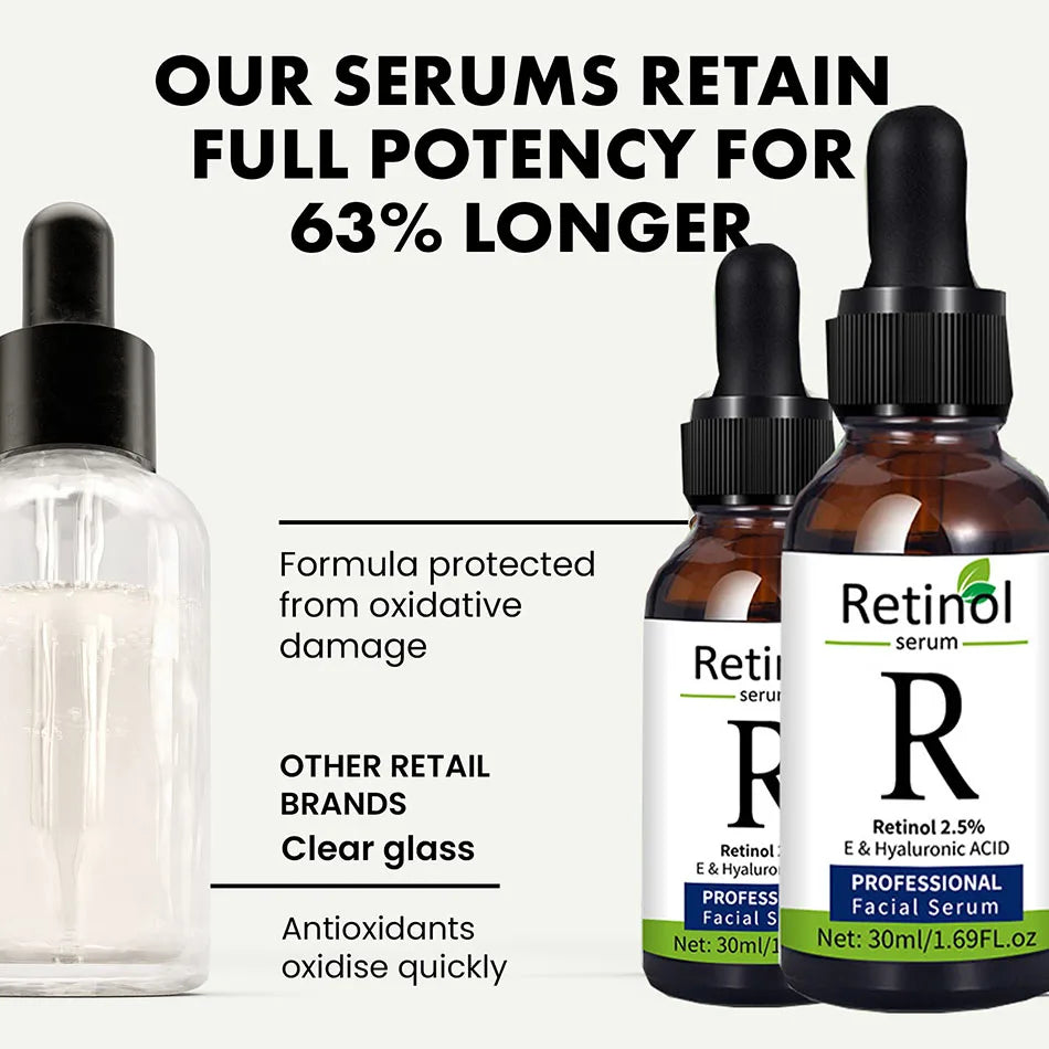 Vitamin C, Hyaluronic Acid & Retinol Face Serum Set – 3pc