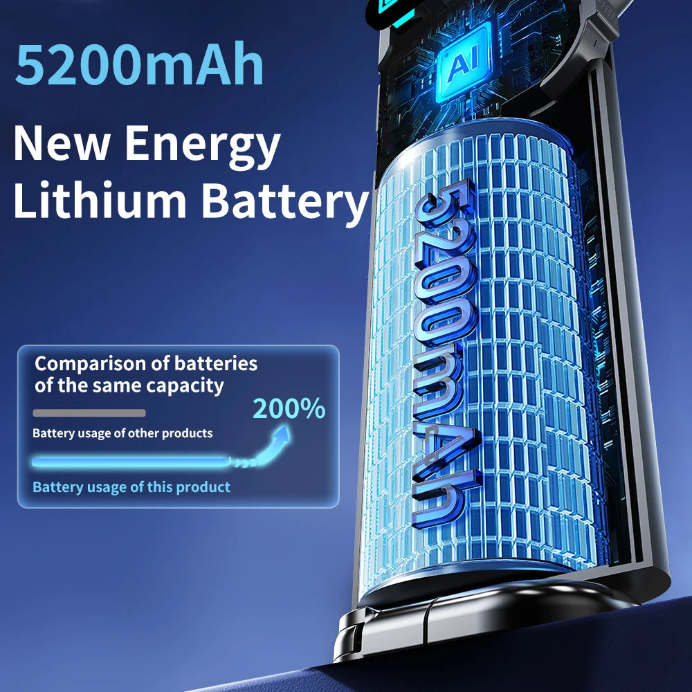 HOMEFISH5200mAh Large Capacity Handheld Fan High Speed Refrigeration Handheld Fan 100 Speed USB Charging Portable Fan Peaceful Pleasures Health and Wellness